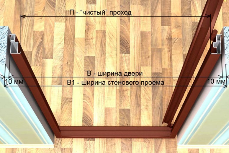 При незнятої старих дверей, визначають товщину коробки і параметри її виступу за стіну