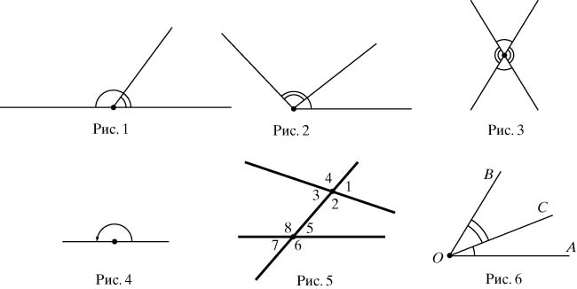Поняття кута узагальнюється і на різні об'єкти в просторі (двогранні, тілесні і багатогранні кути